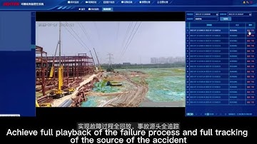 Overhead transmission line visualization intelligent monitoring platform