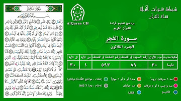 الصفحة ( 593 ) / الجزء الثلاثون / سورة الفجر