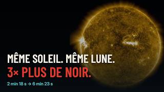 Pas une éclipse comme les autres : Le record de 2027