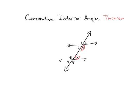 Angle Theorems and Postulates Involving Parallel Lines