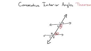 Angle Theorems and Postulates Involving Parallel Lines