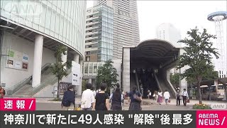 神奈川で新たに49人感染　“緊急宣言”解除後で最多(20/07/18)