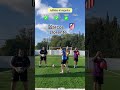 Adivina el Jugador🥇 *Retos de Fútbol* #Short #YouTube #ShortVideos #Soccer #Football