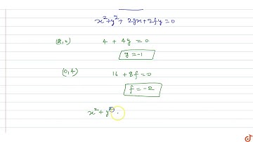 If the points `(0,0),(2,0),(0,4),(1,k)` are concyclic then `k^2-4k=`