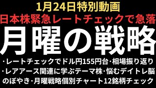 【日本株緊急レートチェックで急落】チャートで見る月曜の注目銘柄｜ディスコ、レーザーテック、キオクシア、ソフトバンクG、ソシオ、三菱重工業、IHI、任天堂、東洋エンジニア、岡本硝子、第一稀元素、NOTE