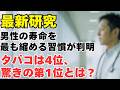 【警告】男性の寿命を確実に短くする5つの習慣|タバコより危険な第1位は日常に潜んでいたアレ