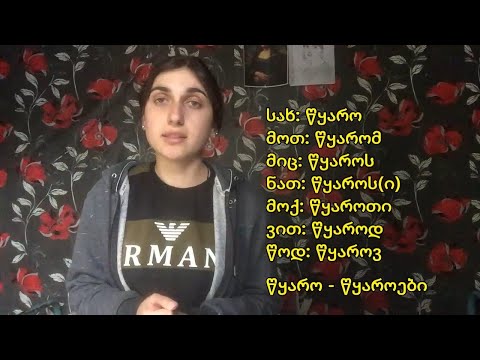 (Gürcü Dili) ფუძეუკვეცელ სახელთა ბრუნება - Sondan Sait İtirməyən Sözlərin Hallanması