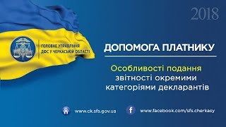 видео Який термін сплати єдиного внеску фізичними особами — підприємцями на спрощеній системі оподаткування?