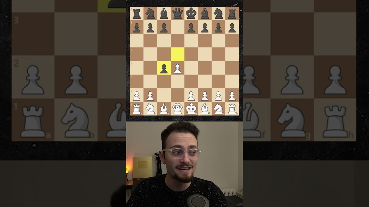 The King is the most powerful piece in the Chessboard. : r/GothamChess