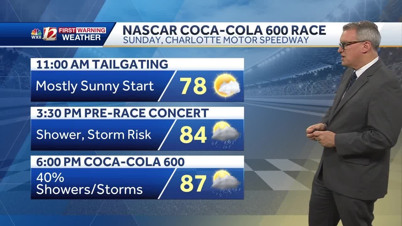 WATCH: Summer days return this week ahead of weekend rain chance - YouTube