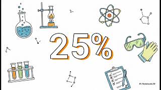 Chemistry — The Hidden Logic Behind AP Chemistry