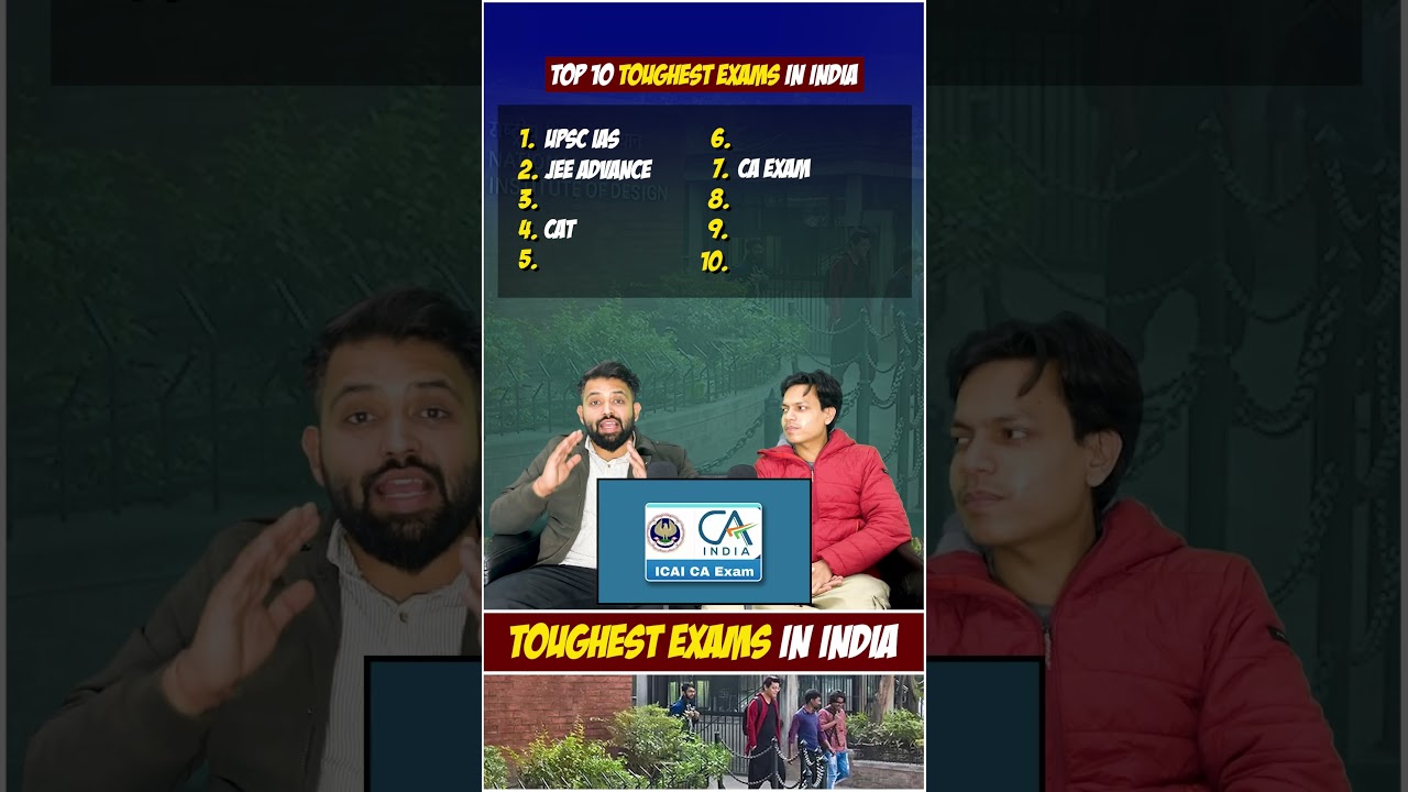 Top 10 Toughest Exams to crack | Most Difficult exam in India | UPSC Entrance Exam #quizgames