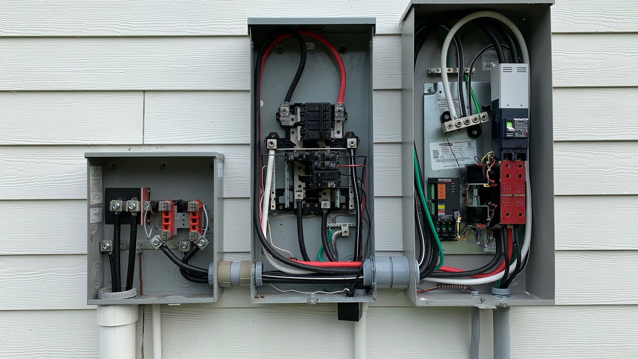 Wiring our Generac generator transfer switch to the meter can - YouTube