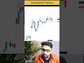 “Keep the candlestick as simple as possible.”💯🔥#short  #scalping #trading #candlestick