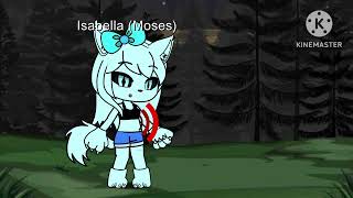 Werewolf Isabella Humanized I Sees Her Stomach Growling