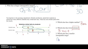 Comparing Box and Whisker Plots (simple worksheet)