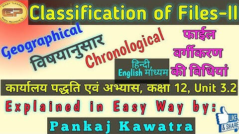 File Classification II Geographical  Classification II Chronological Classification II Subject wise