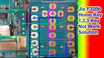 jio f320b home key print out. jio f320b home button not working#ankesh mobile