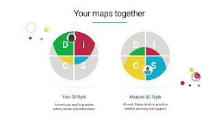 Famous New! Catalyst™ Platform Demo Video Profile