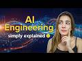 AI Engineering Simplified: Prompts, RAG &amp; Real Apps
