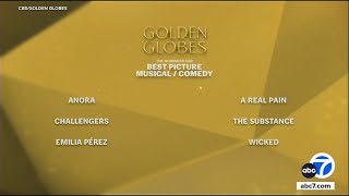 2025 Golden Globe nominations announced