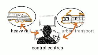 Frequentis Public Transport: Keeping railways on the move