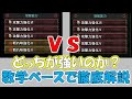 覚醒能力の攻撃全振りと、切れ味強化×2どちらが強いのか数学的に徹底解説【モンスターハンターワールド：アイスボーン MHW:I】