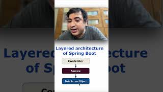 Why we use layered architecture in Spring Boot  | Why we have controllers, service and DAO layers 