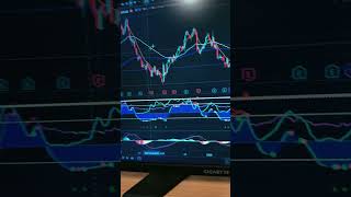 CELH INTU $MSFT STOCK ANALYSIS 📈 JUNE 16