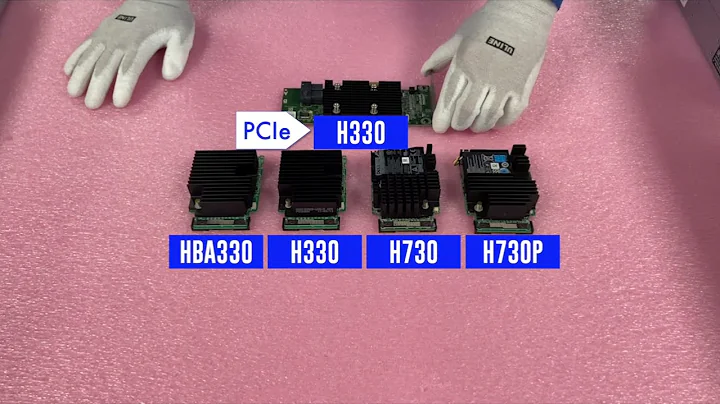 Dell PowerEdge R730 RAID Overview | RAID Card Options | How to Install | RAID Configuration | RAID 5