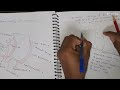 Anatomy specialist Dr.Mahendra Chaudhary  anatomy stomach topic part 3 Lymphatic Drainage of stomach