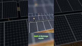 Solar Power: Calculate Your Energy Needs &amp; Setup #shorts