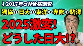 【日東駒専】全国300塾でW合格調査！Youはどっちの大学へ？｜高校生専門塾の講師が大学受験について詳しく解説します