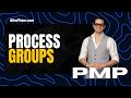 PMP Tutorial | What Are Project Process Groups?