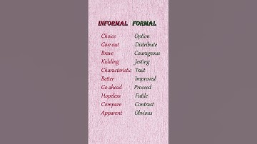 Informal and Formal English Words #english #vocabulary #shortvideo #shorts