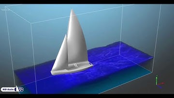 Sailing aerodynamics: 470 sailing in an aquarium