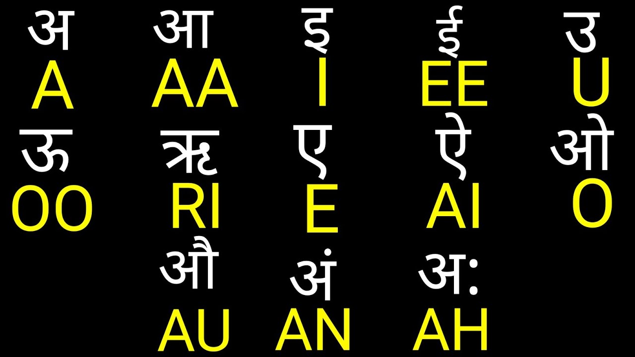 अ आ इ ई | a aa i ee | a aa i ee in english and hindi | Varnamala ...