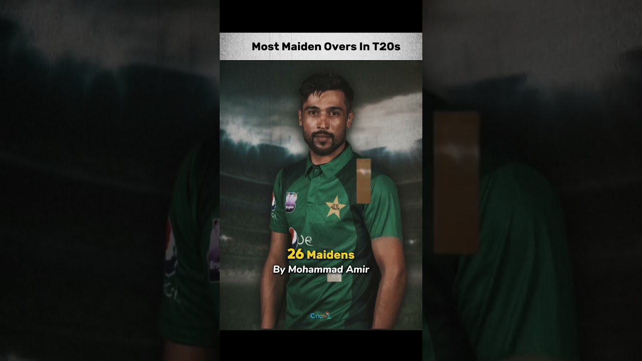 Owner Of Maiden Overs