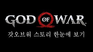 갓 오브 워 스토리 한눈에 보기 완전판 (God of War Full Story Movie) screenshot 4