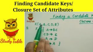 Part-1 Finding Candidate Keys ; Closure set of Attributes in DBMS