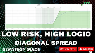 Diagonal Spread Strategy | Low Cost, Smart Hedge & Slow Bullish Setup Explained