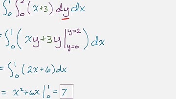 Double Integrals Over Rectangular Regions
