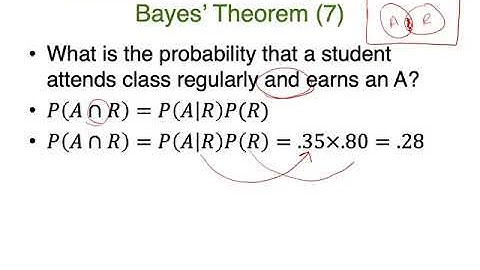BUSI 2305•Chapter 4•4•Jaye Simpson