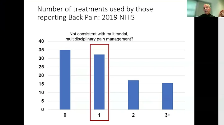 Grand Rounds: Survey Perspectives of Complementary Health with Richard Nahin, PhD, MPH