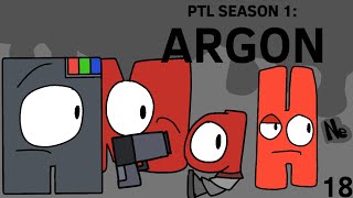 Periodic Table Lore | Argon