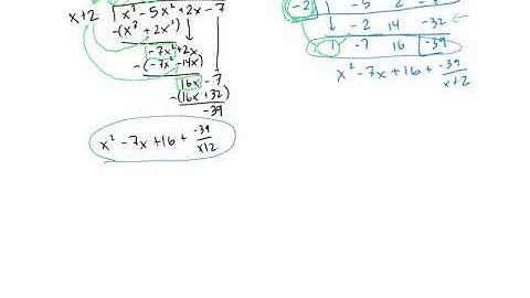 Why synthetic division works