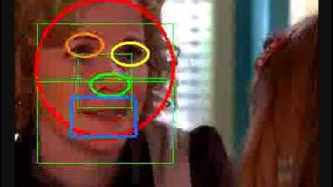 Face detection v6 -- TV clips