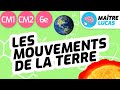 Les Mouvements De La Terre Sur Elle Même Et Autour Du Soleil CM1 CM2 Science Questionner Le Monde