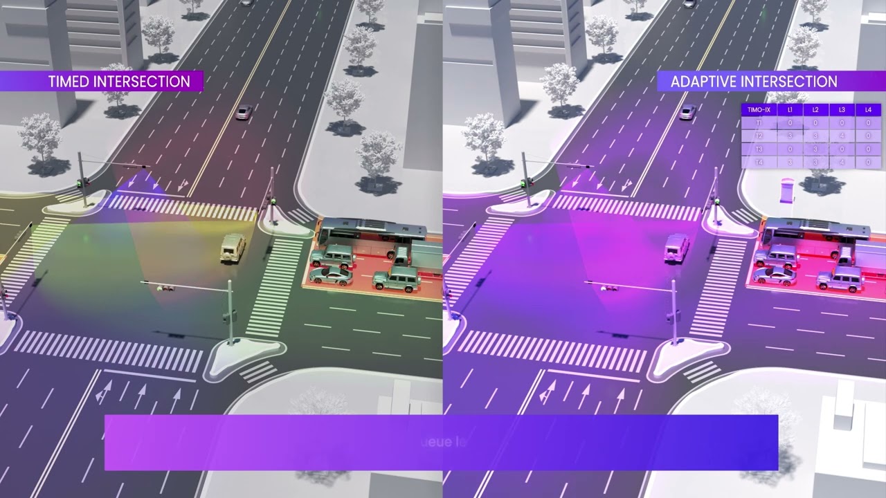 Introducing The Intelligent Transportation System Solution for Smart Cities