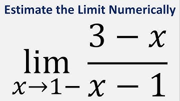 Estimate the Limit Numerically: (3 - x)/(x - 1) as x approaches 1 from negative side